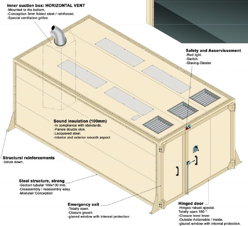Automatic Recovery System Electric Customized Sandblasting Room Booth 